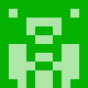 Gravatar