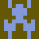 Gravatar