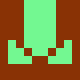 Gravatar