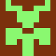 Gravatar