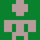 Gravatar